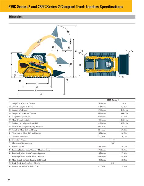 cat 289c skid steer specs|cat 289c owners manual.